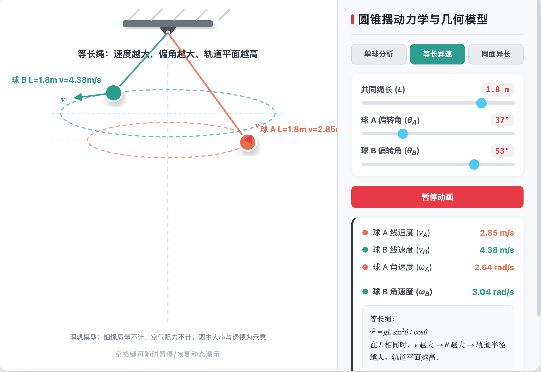 圆锥摆受力与空间运动状态分析
