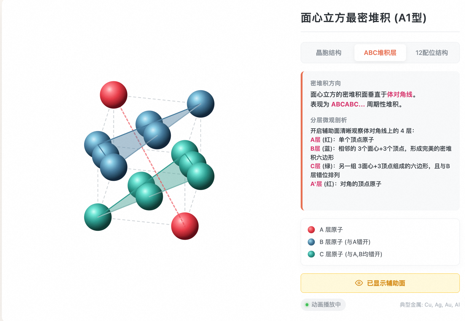 金属晶体面心立方最密堆积