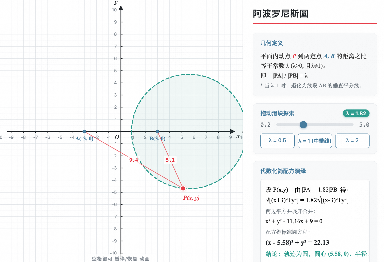 阿波罗尼斯圆轨迹演示