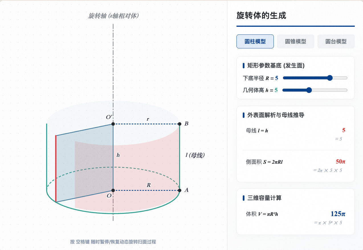 圆柱、圆锥、圆台母线旋转生成
