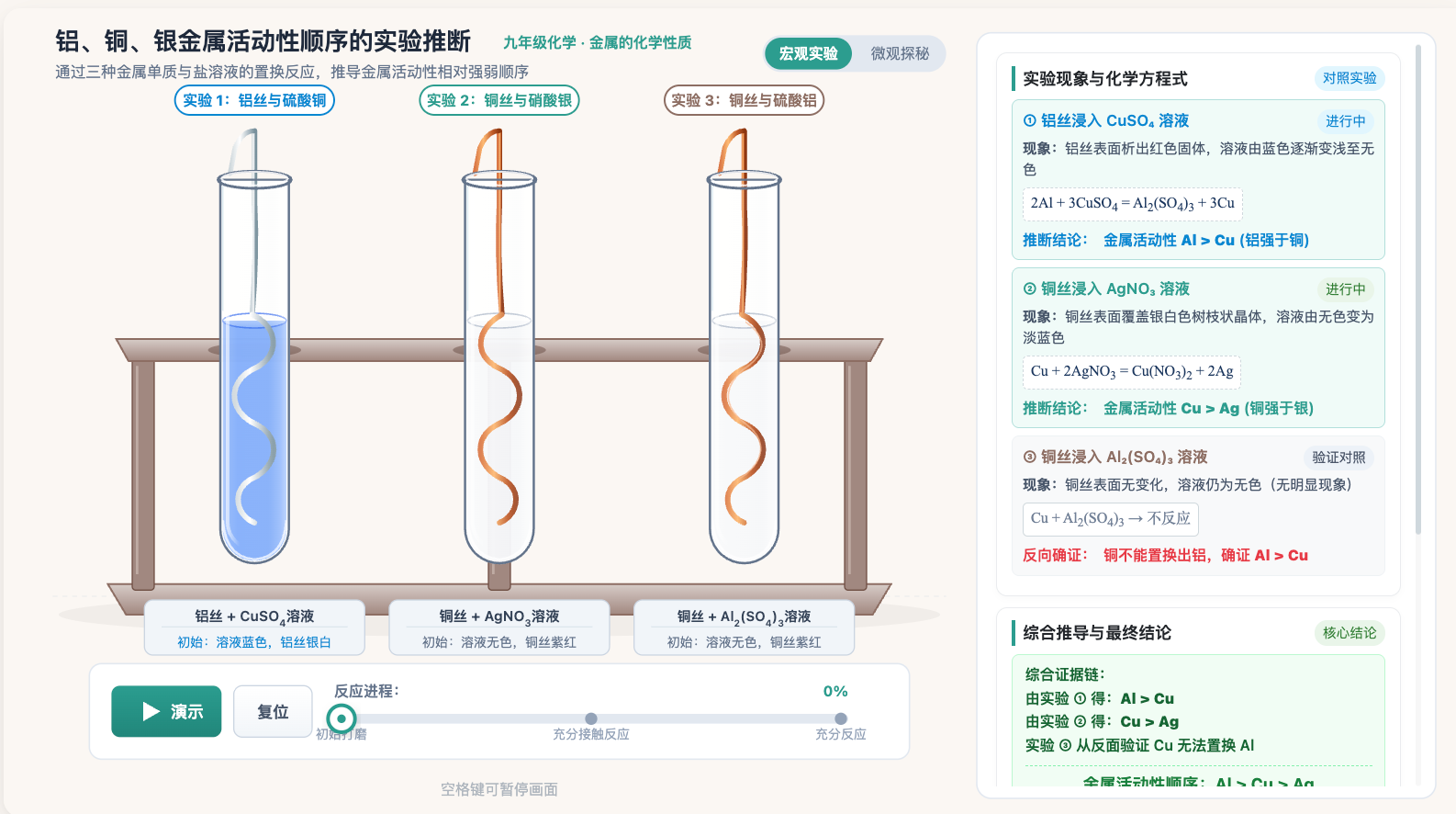 铝铜银活动性顺序的实验推断