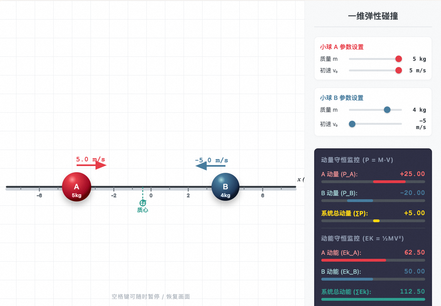 一维弹性碰撞物理模型