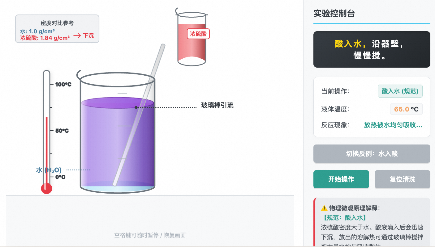 浓硫酸稀释标准操作