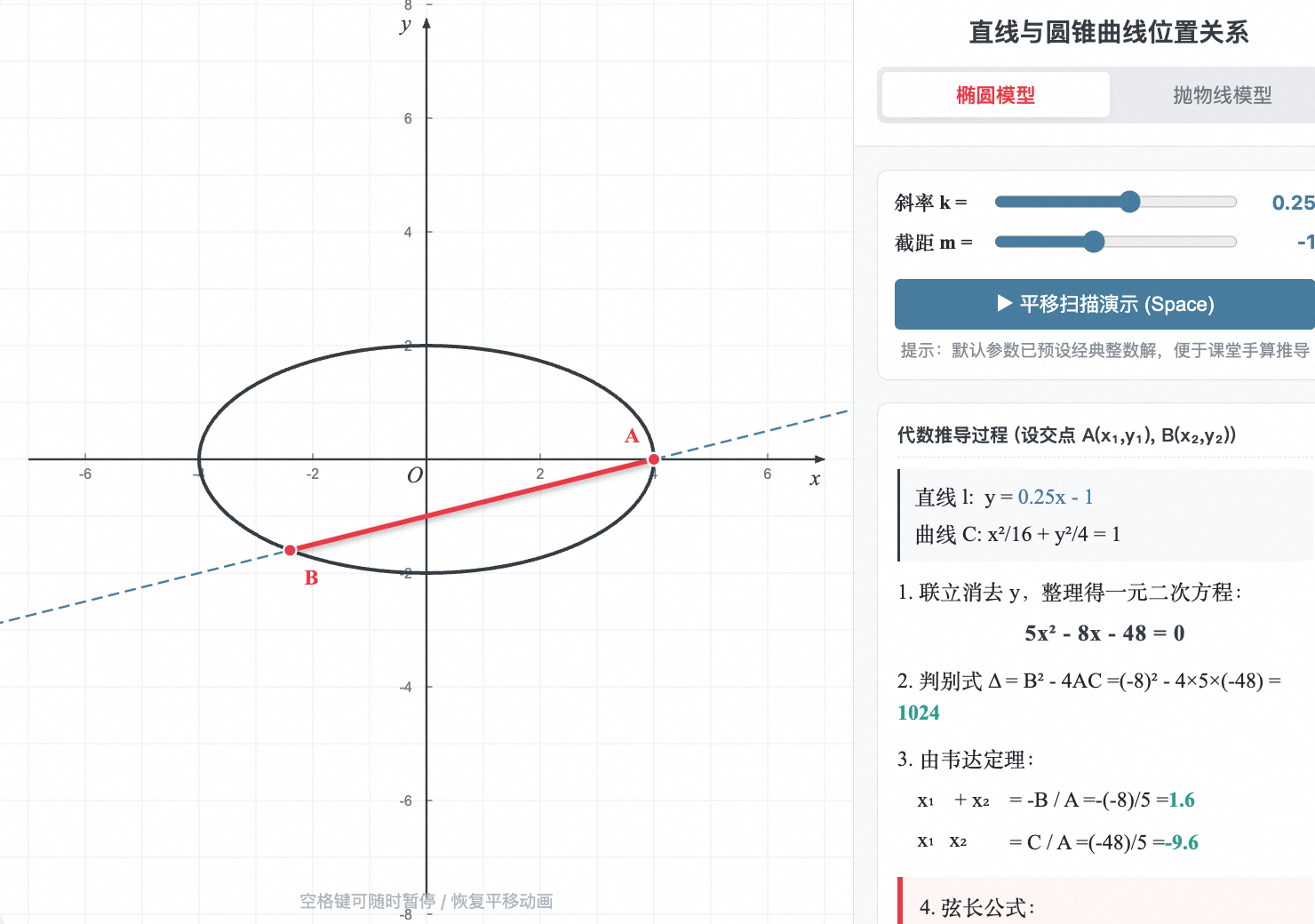 直线与圆锥曲线相交弦长