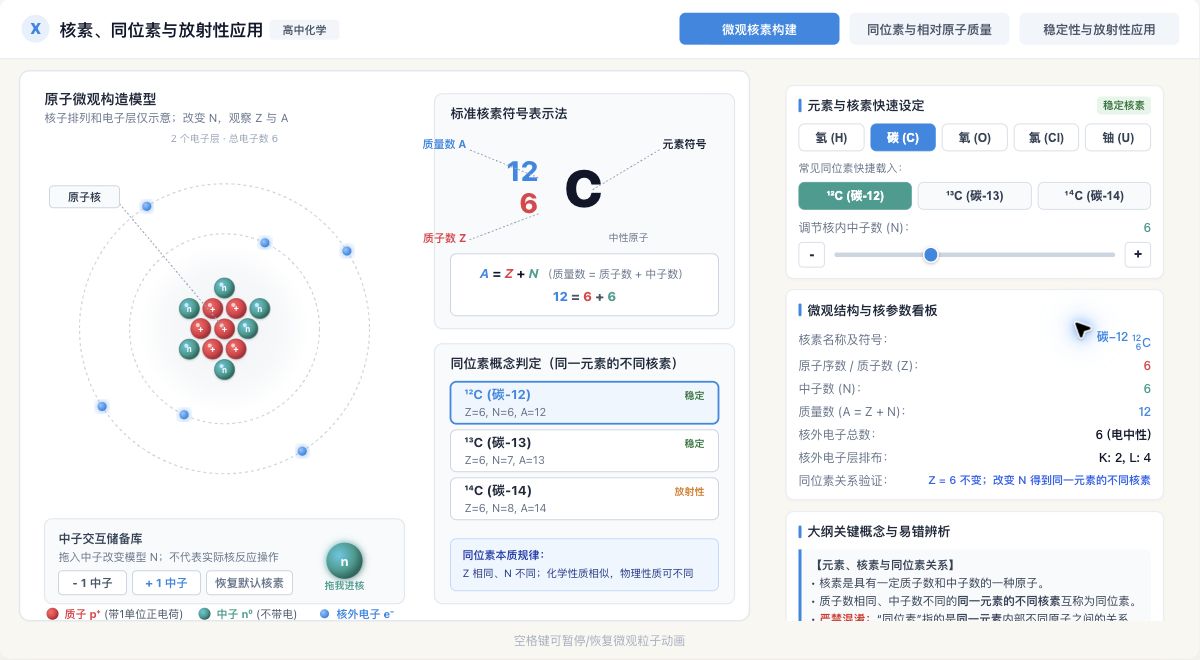 核素同位素与放射性应用