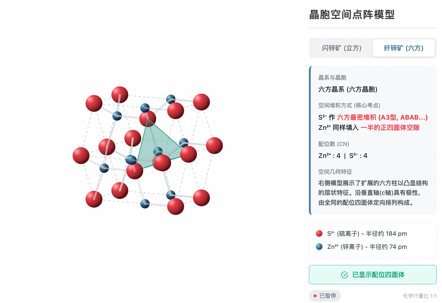闪锌矿与纤锌矿晶胞空间点阵