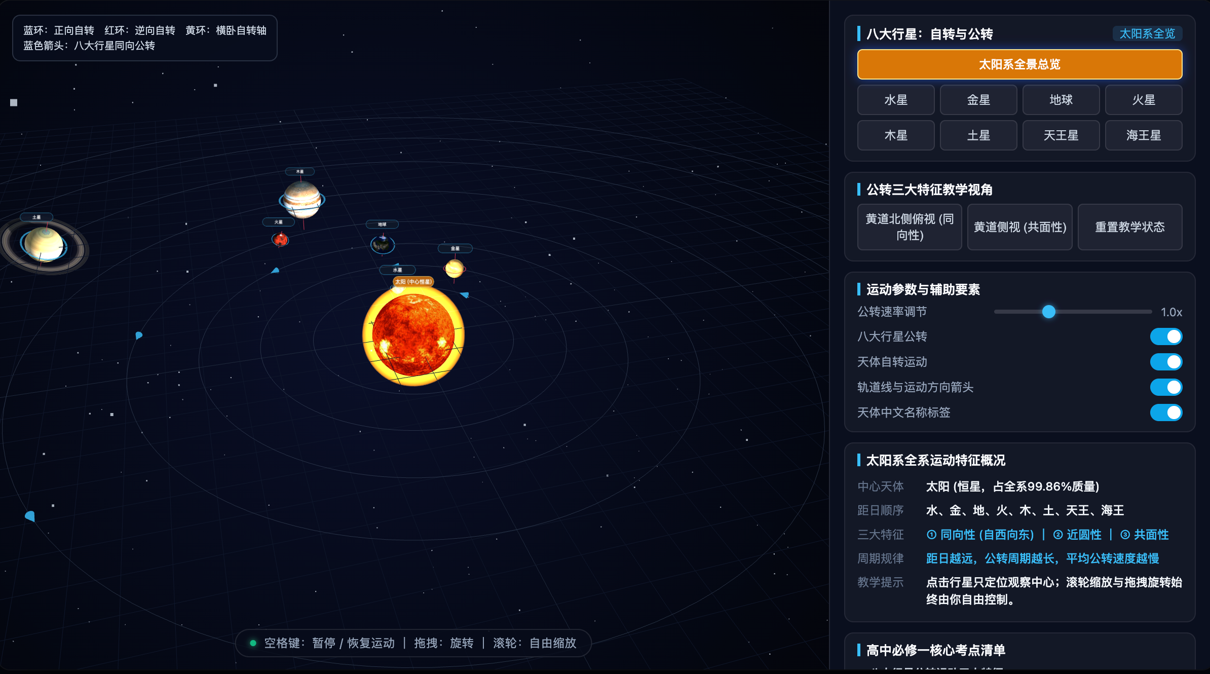 八大行星:自转与公转