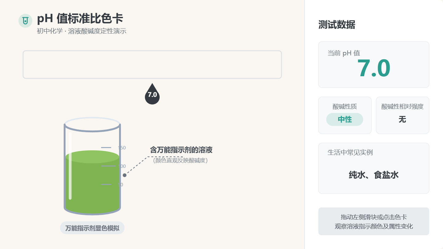 pH 值标准比色卡