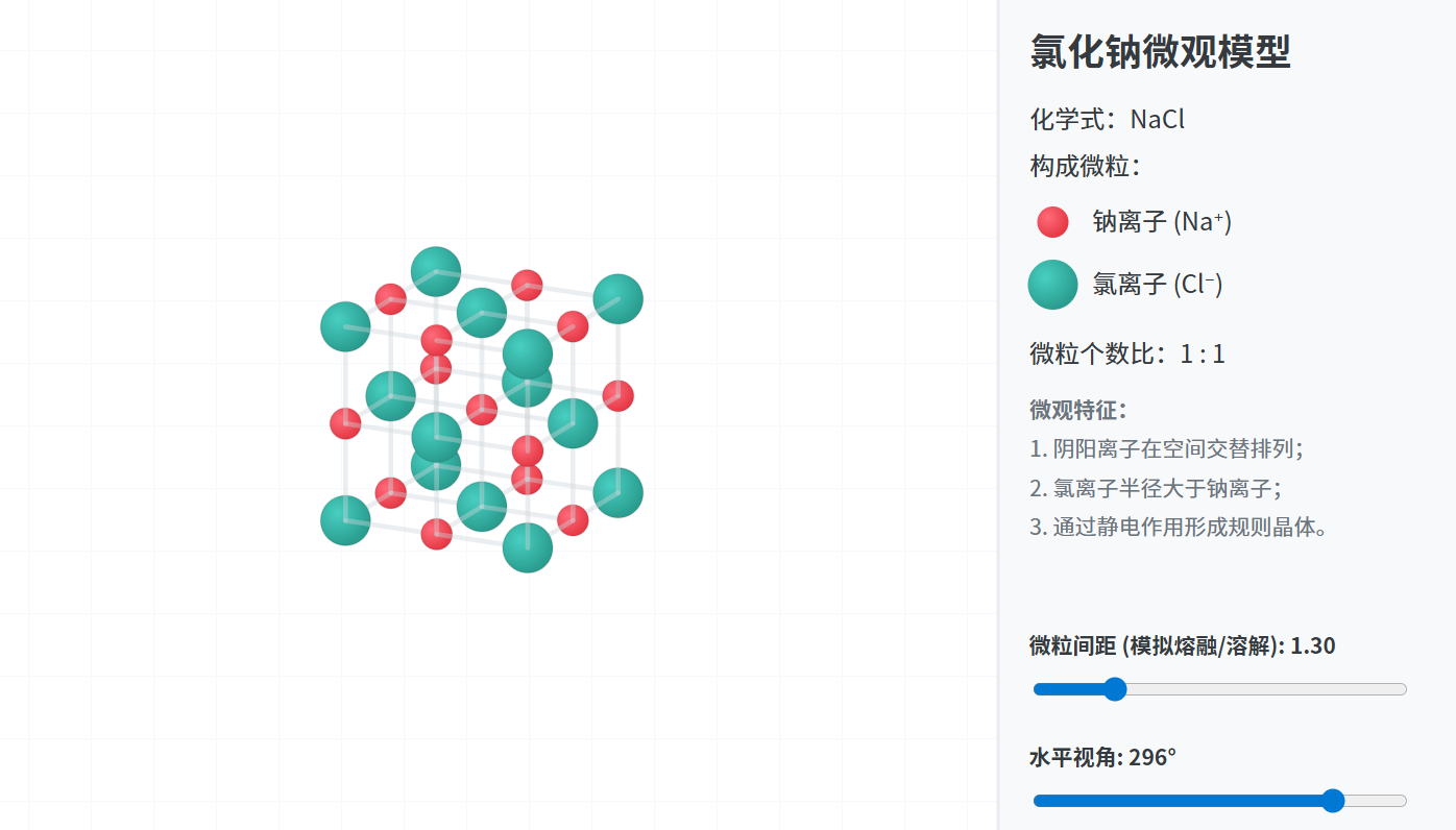 氯化钠微观模型