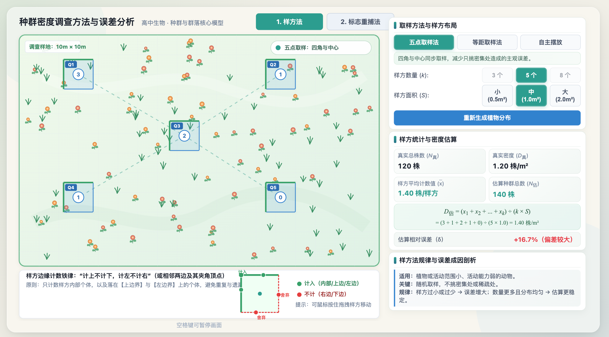 种群密度调查方法与误差