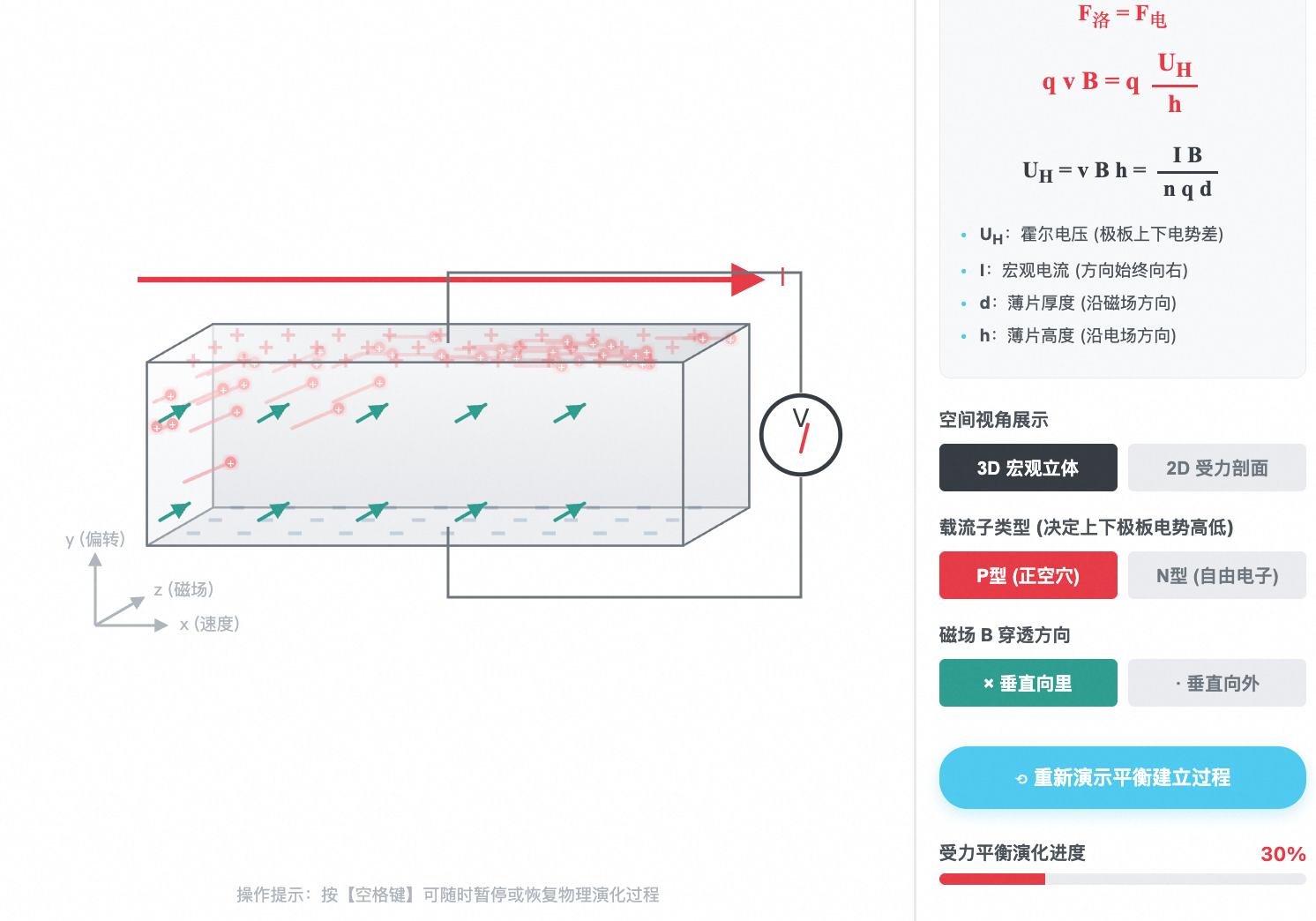 霍尔效应微观机制