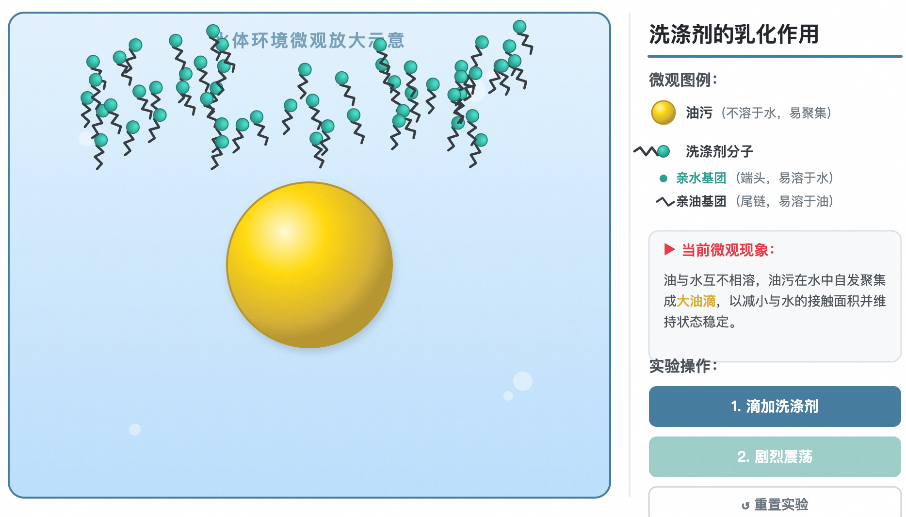 洗涤剂乳化作用微观