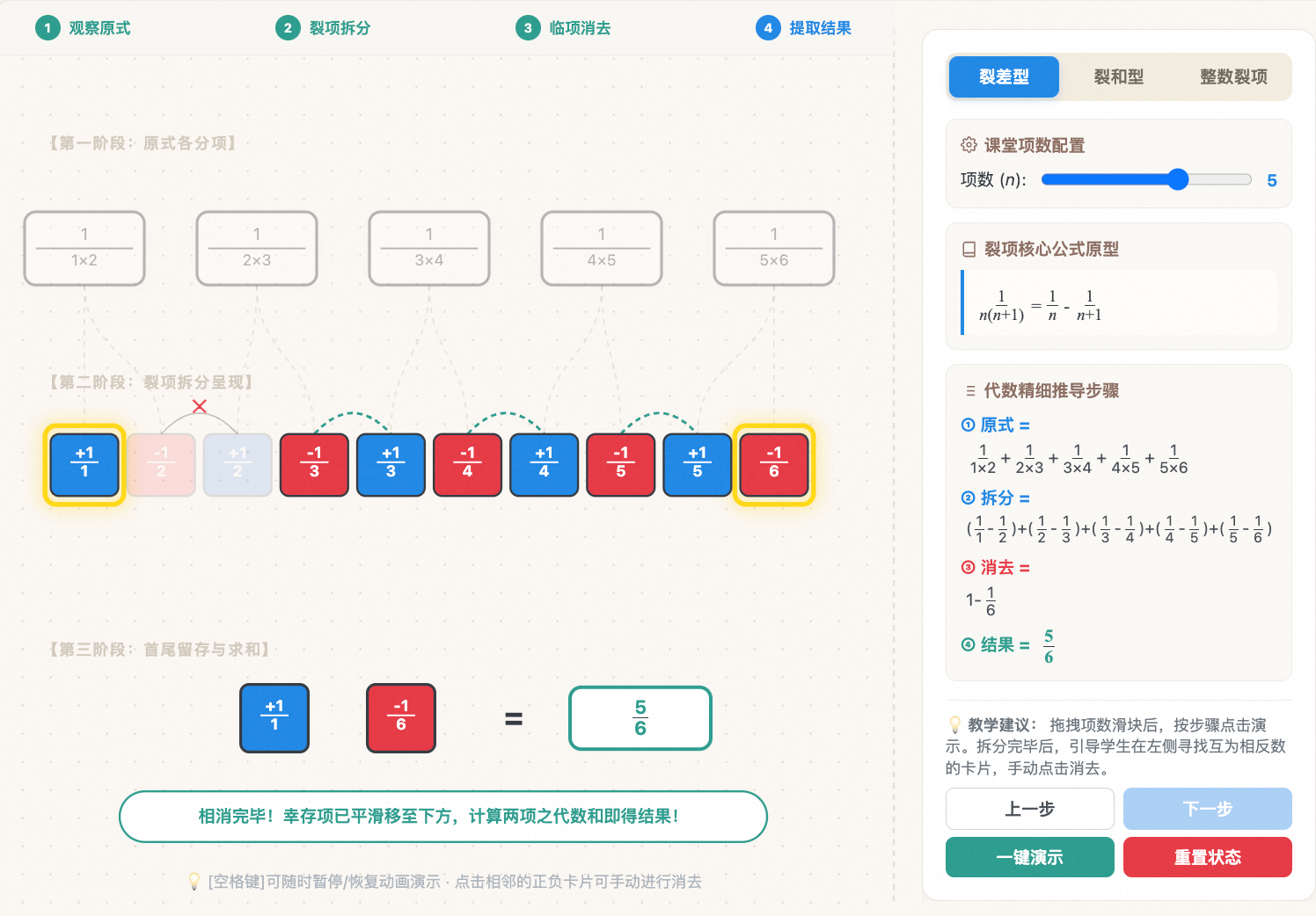 裂项相消法(裂差、裂合、整数裂项)