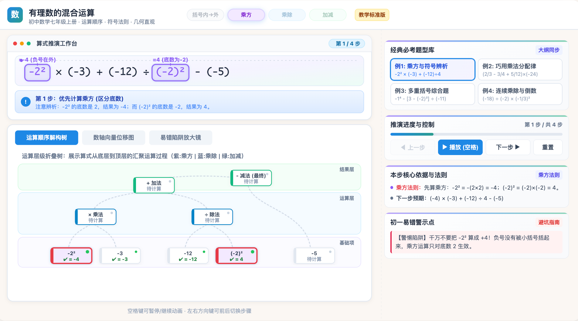 有理数的混合运算