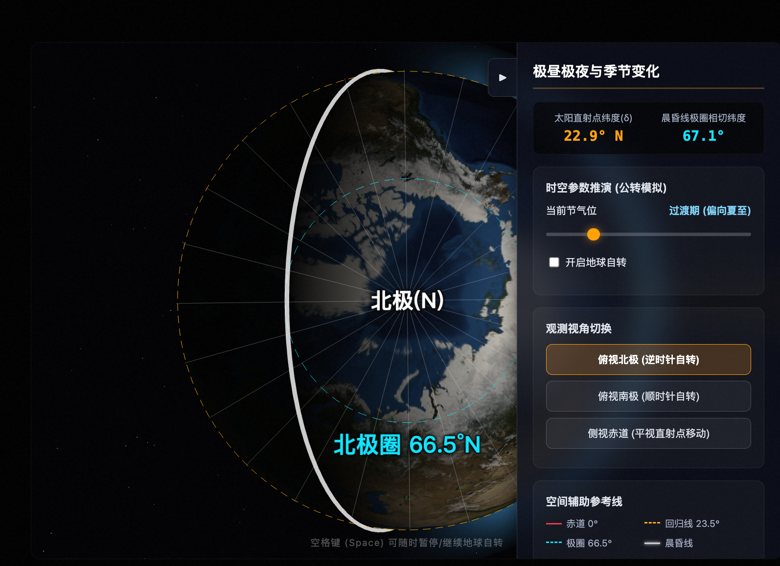 极昼极夜范围随季节变化模型