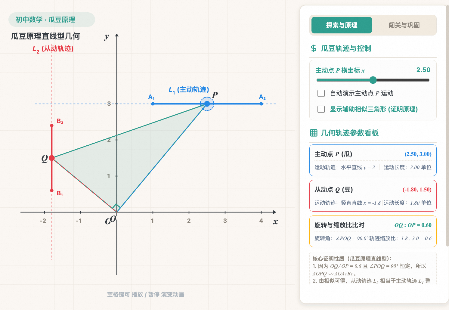 瓜豆原理直线型