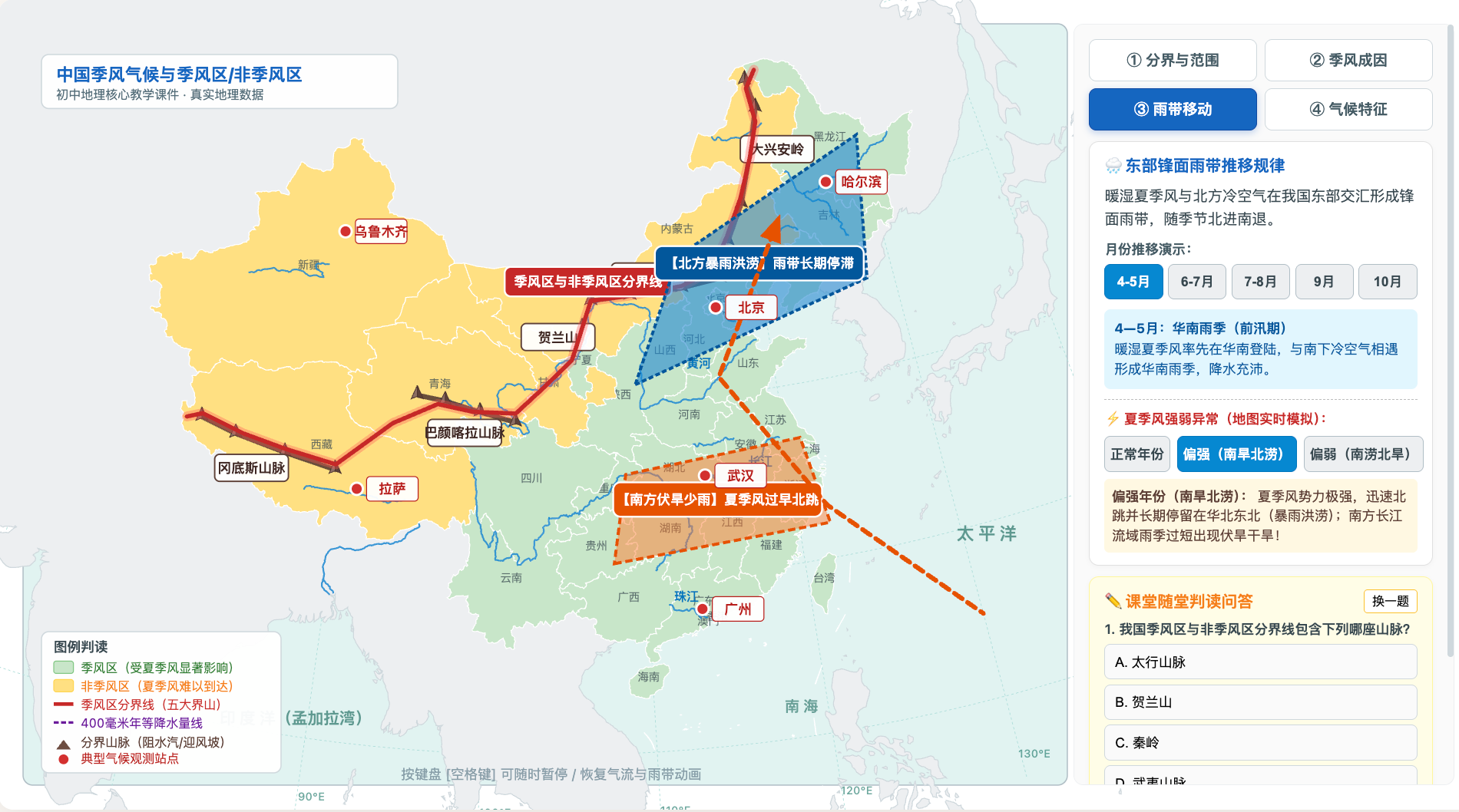 中国季风气候成因与季风区非季风区