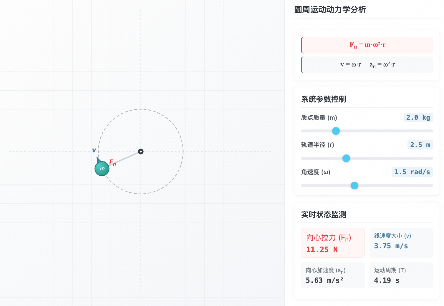 匀速圆周运动与向心力模型
