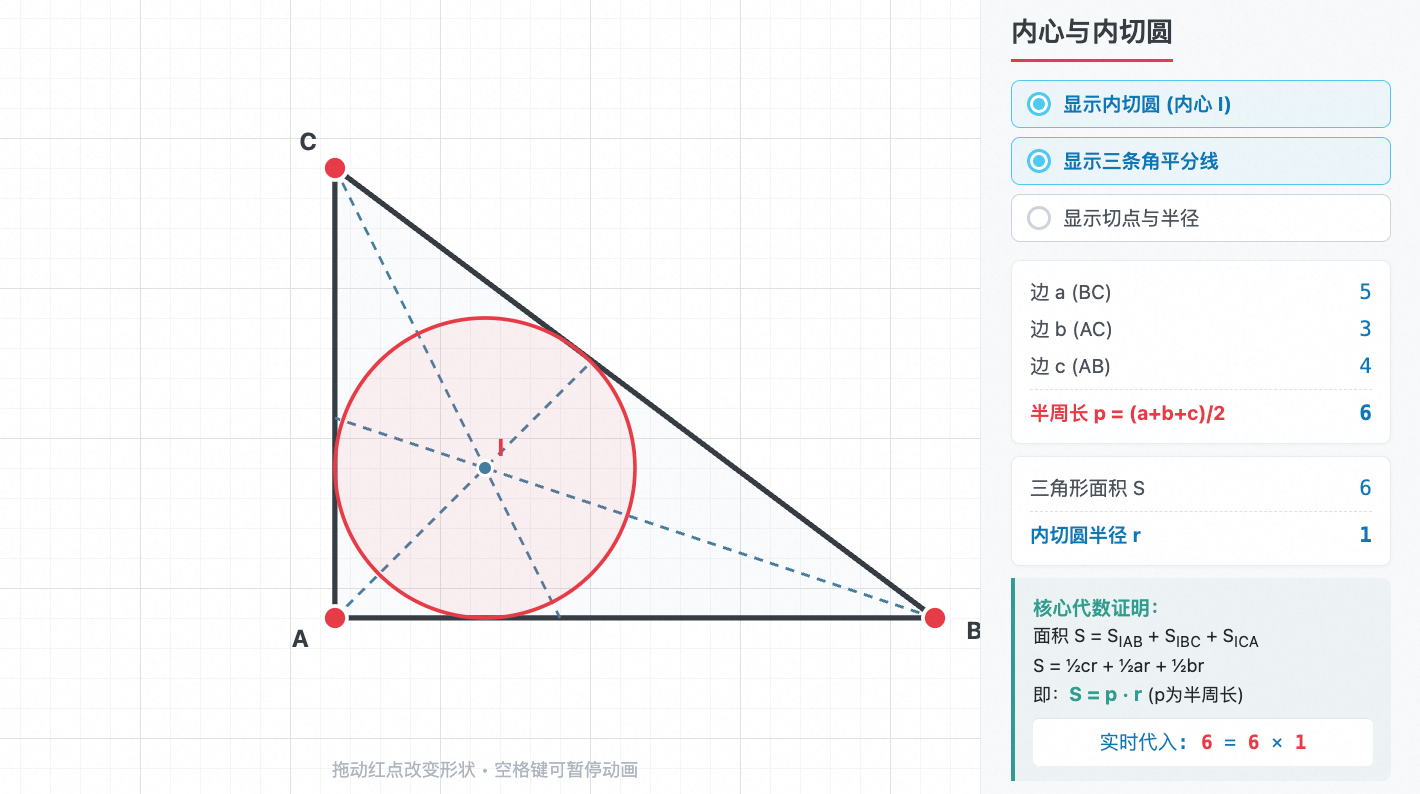 三角形内切圆与内心