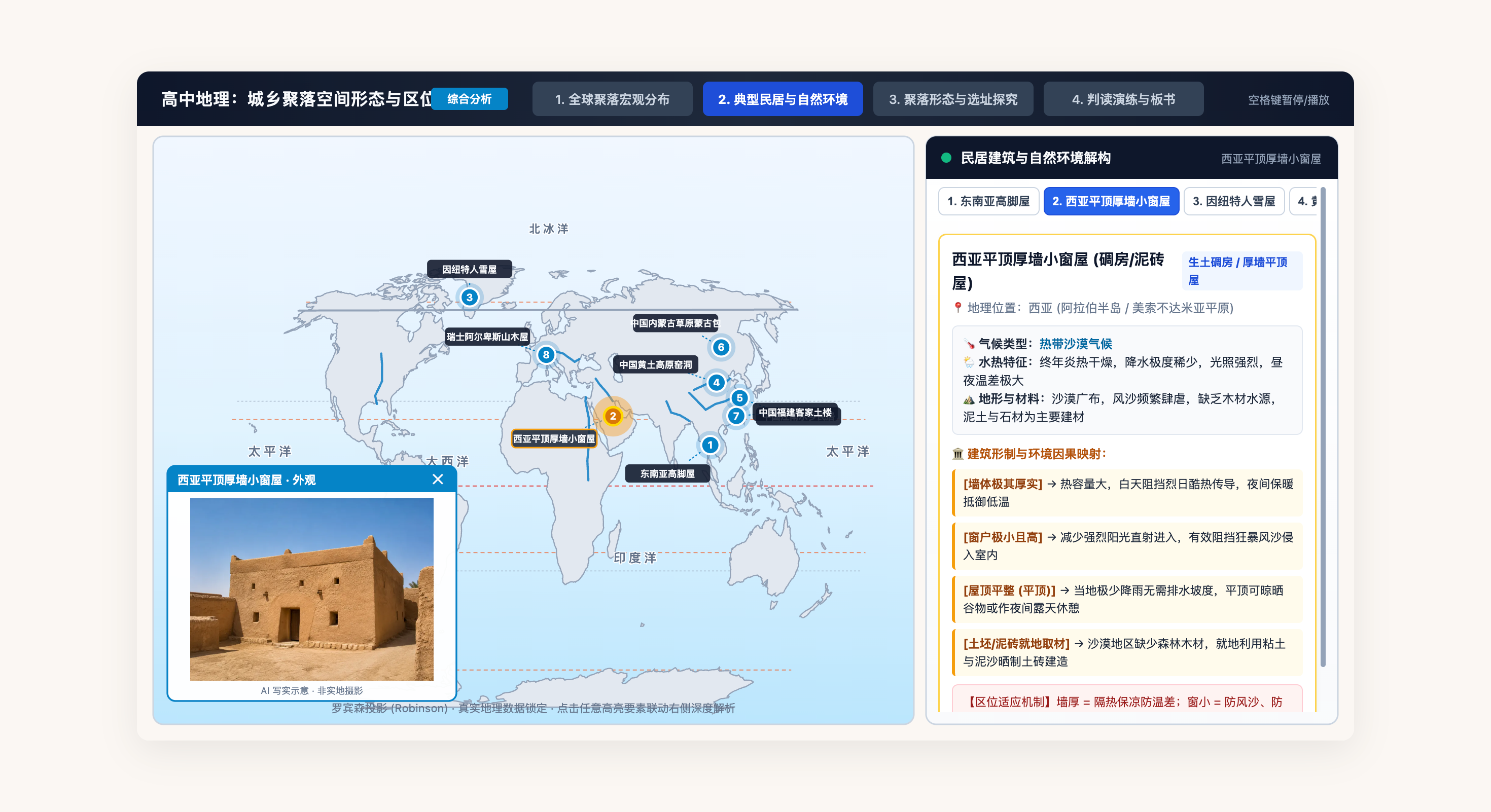 城乡聚落空间形态与区位