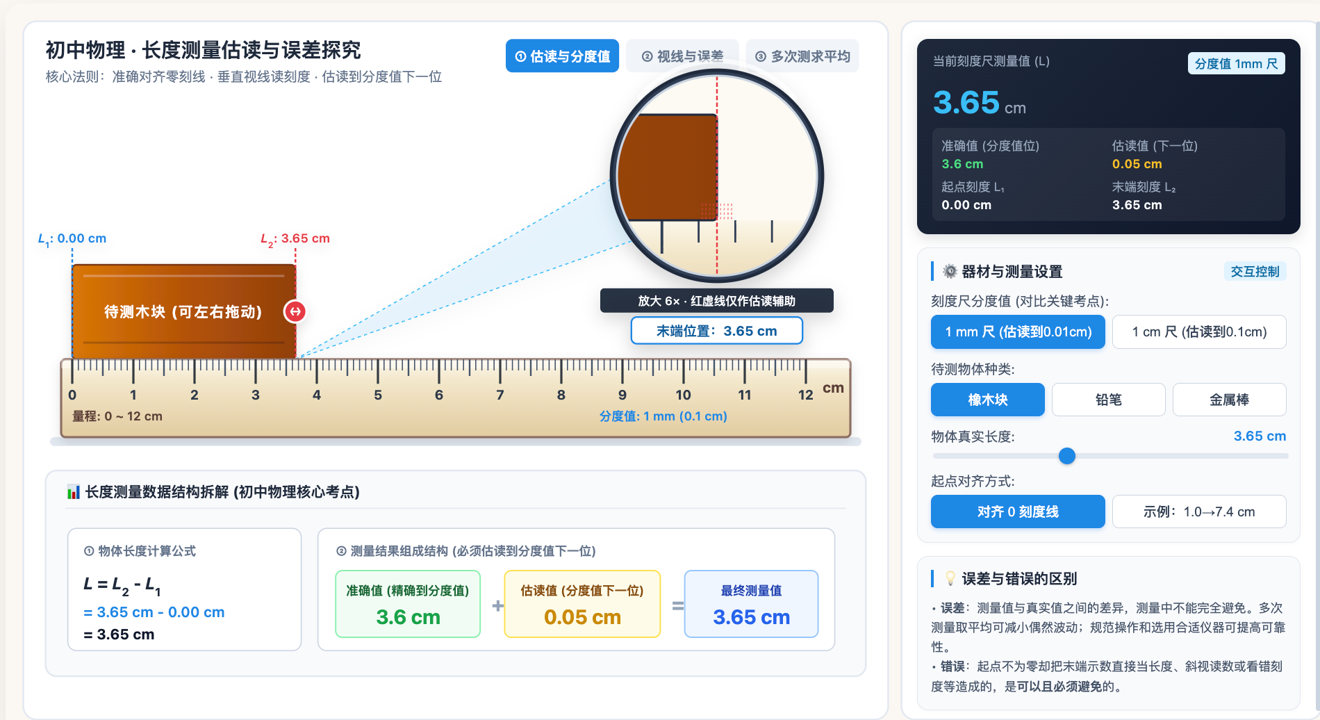 长度测量估读与误差来源