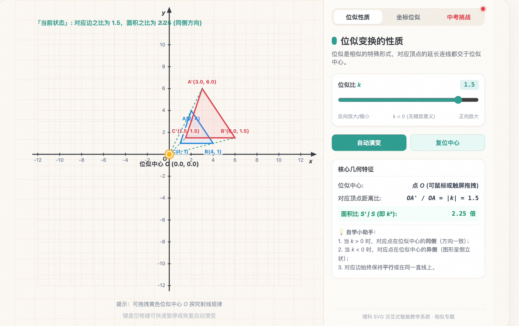 位似变换专题