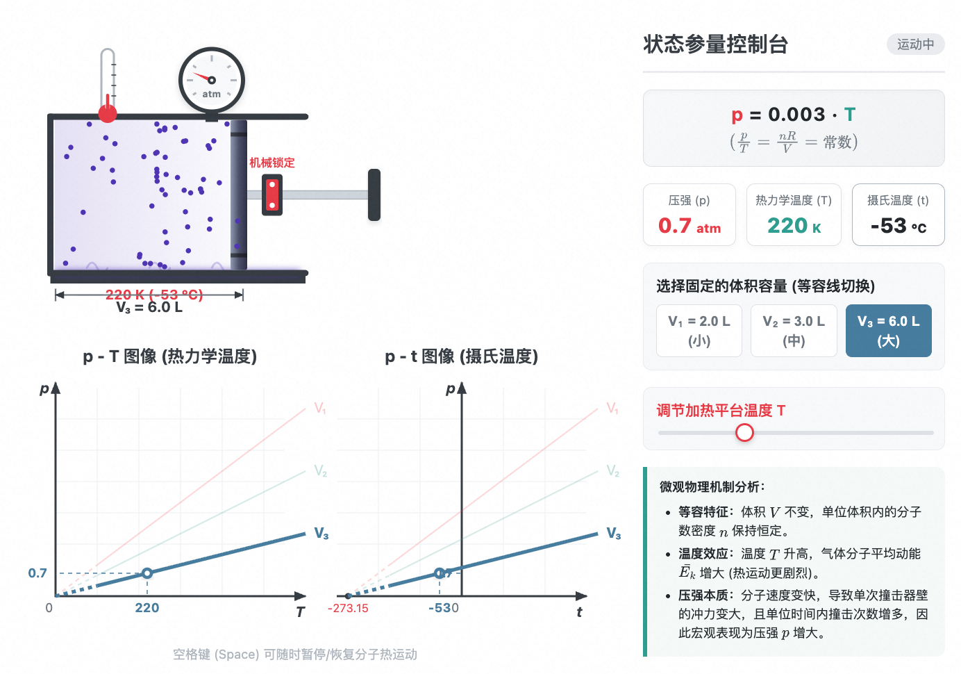 理想气体等容变化 (查理定律)
