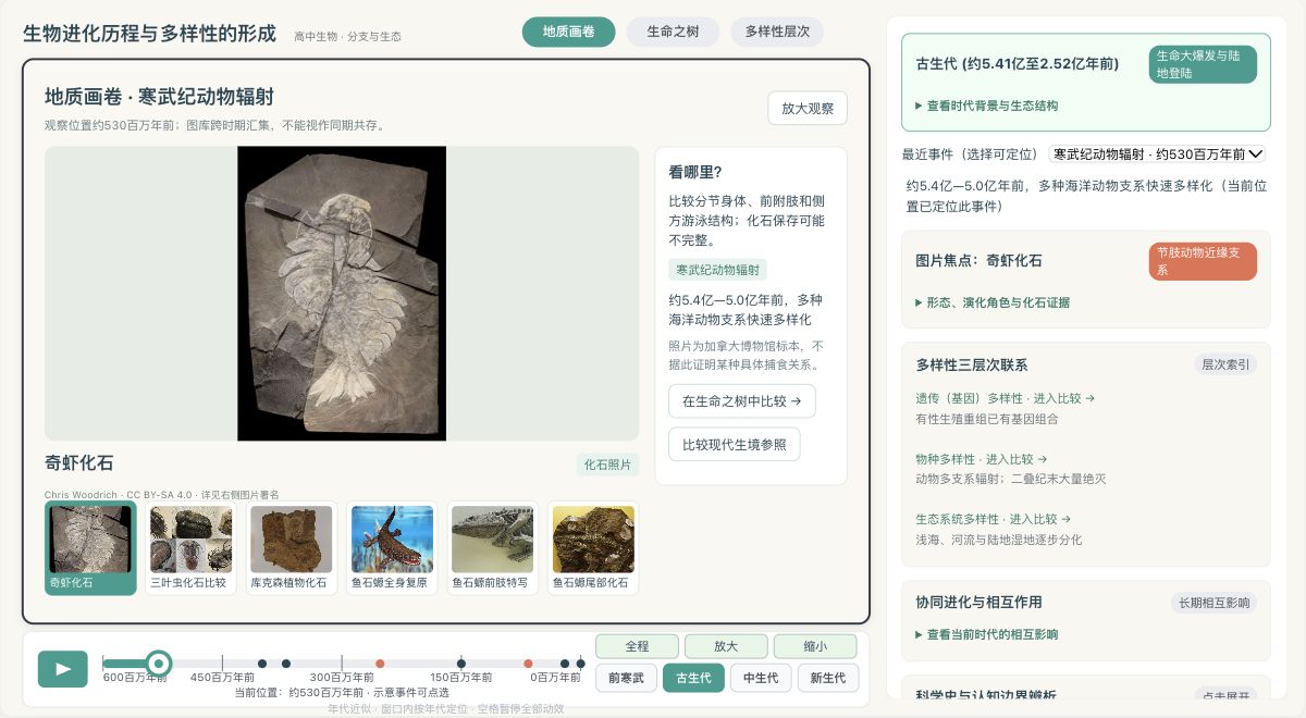 生物进化历程与多样性的形成