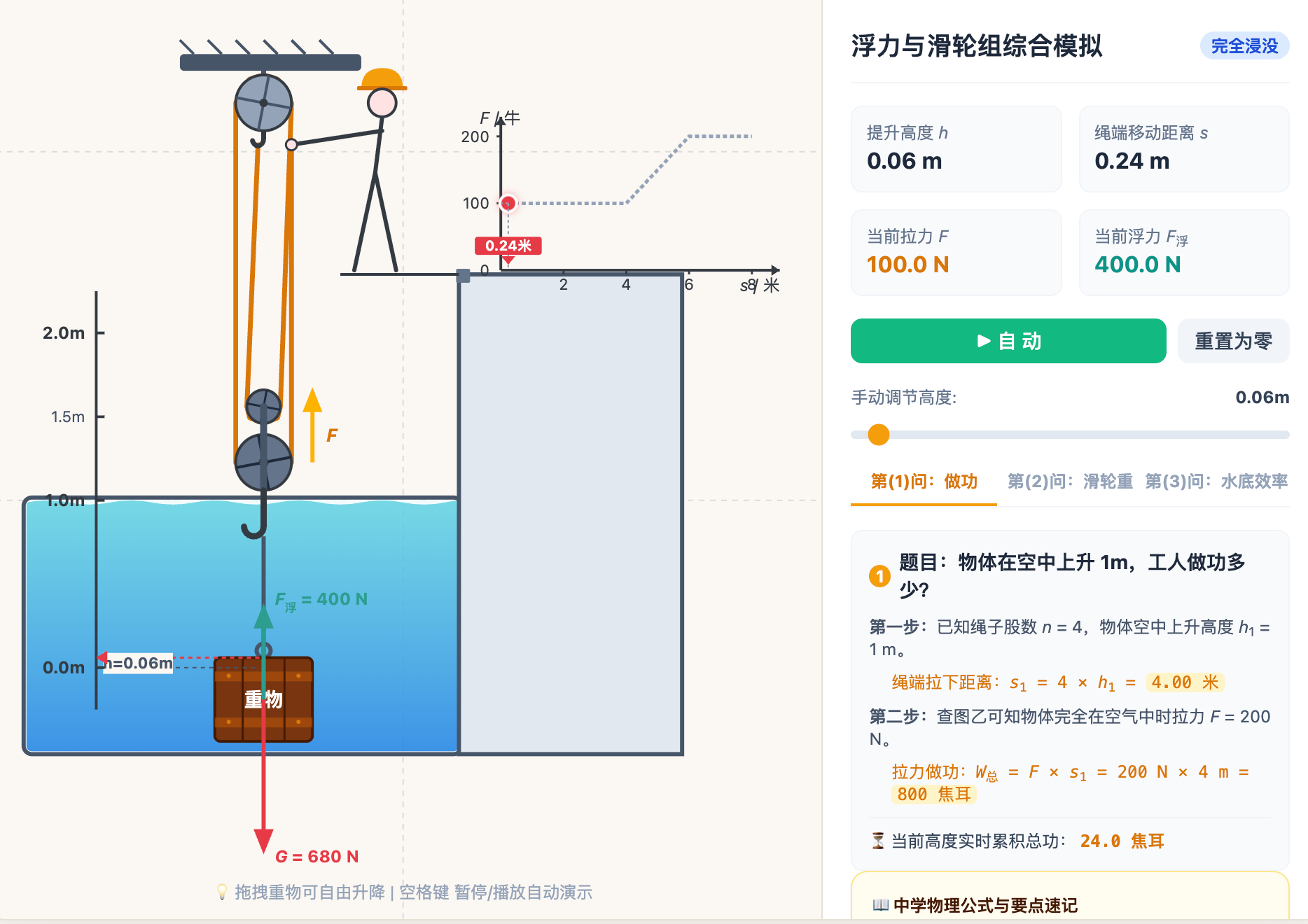 水下升降滑轮组例题