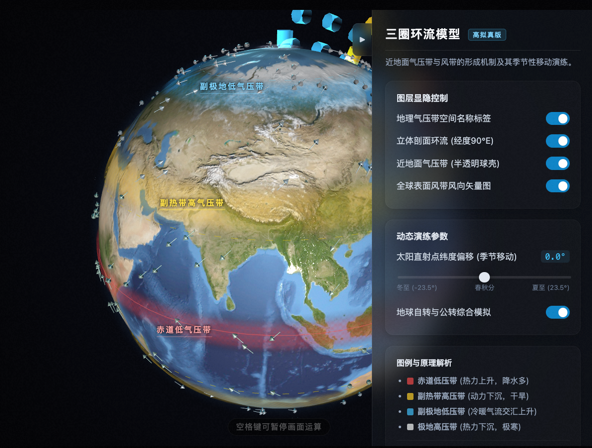 三圈环流与气压带风带模型