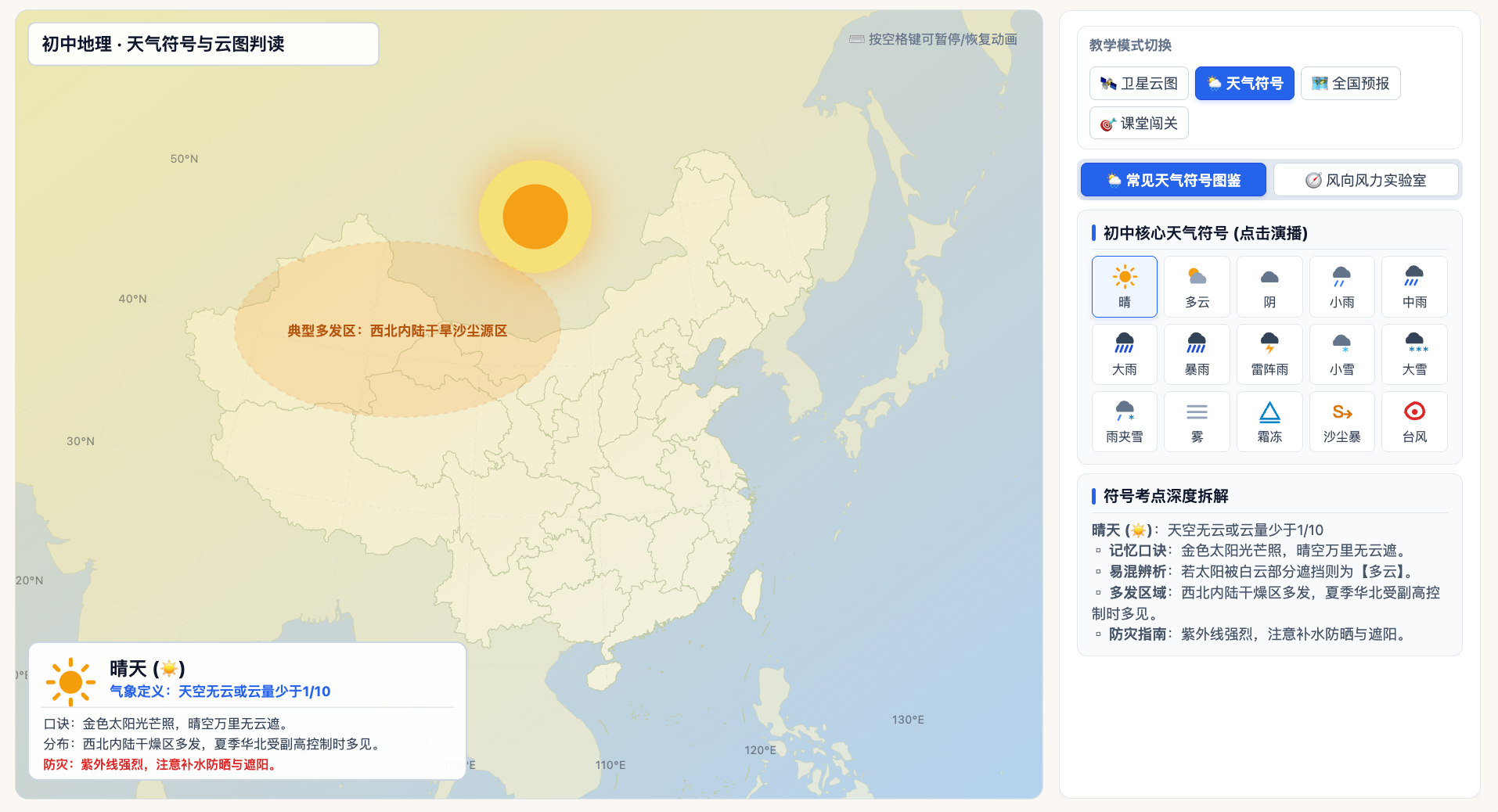 天气符号与卫星云图判读