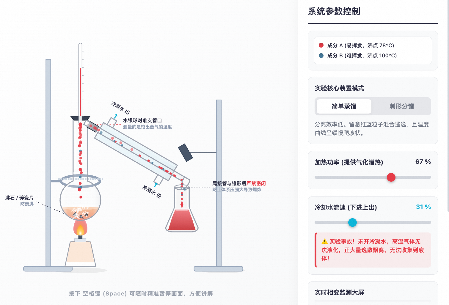 蒸馏与分馏原理与微观机制