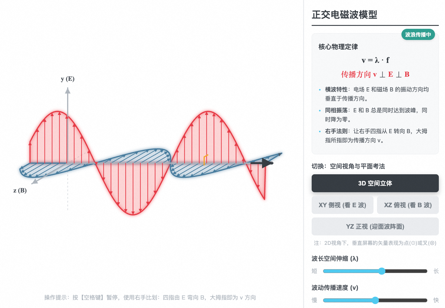 电磁波空间正交传播模型