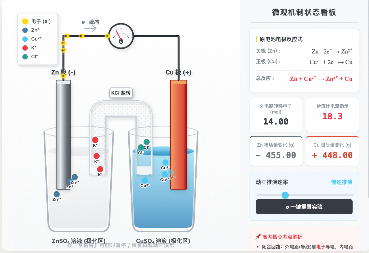 锌铜双液盐桥原电池微观机制