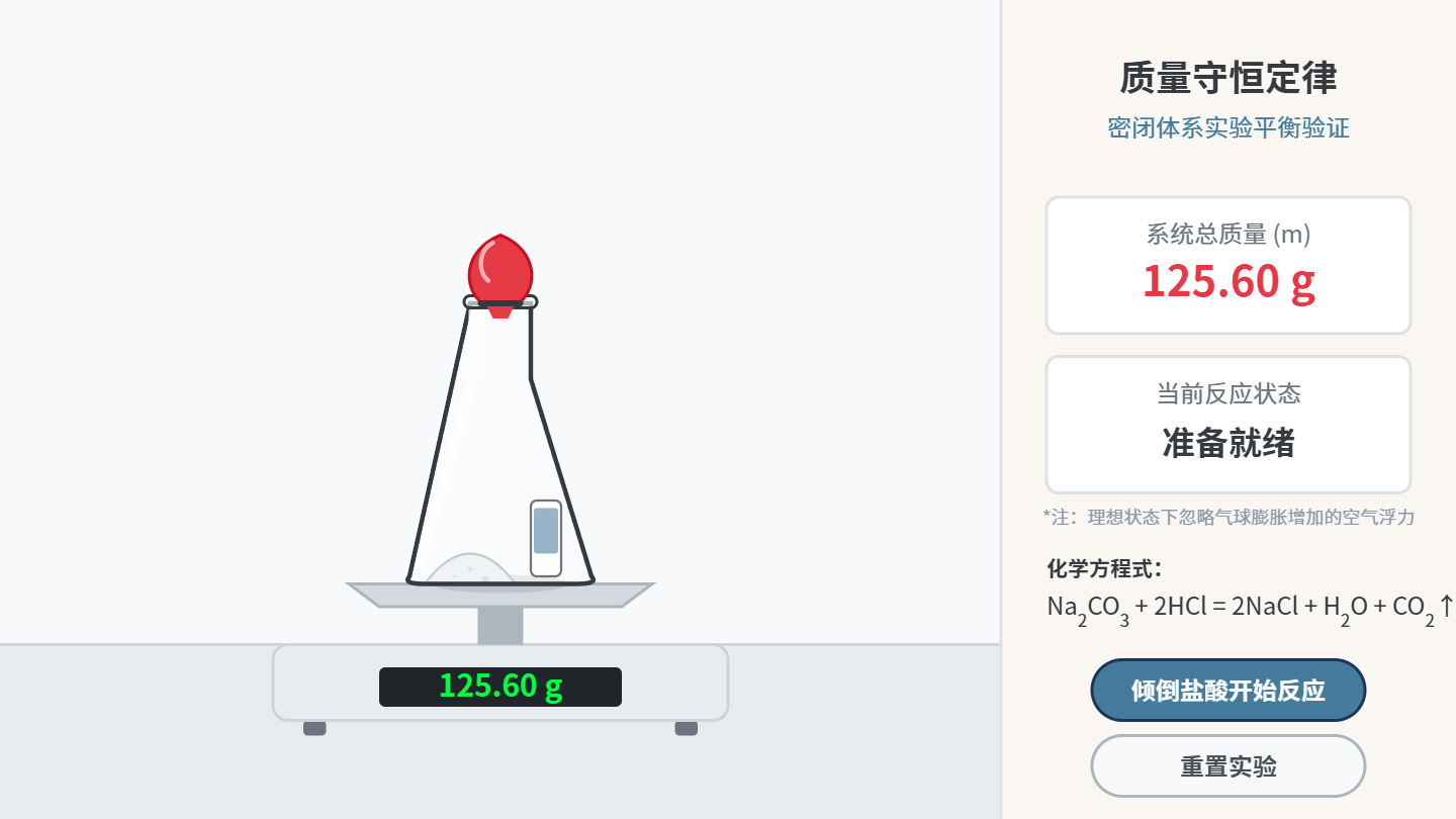 质量守恒实验平衡(密闭)