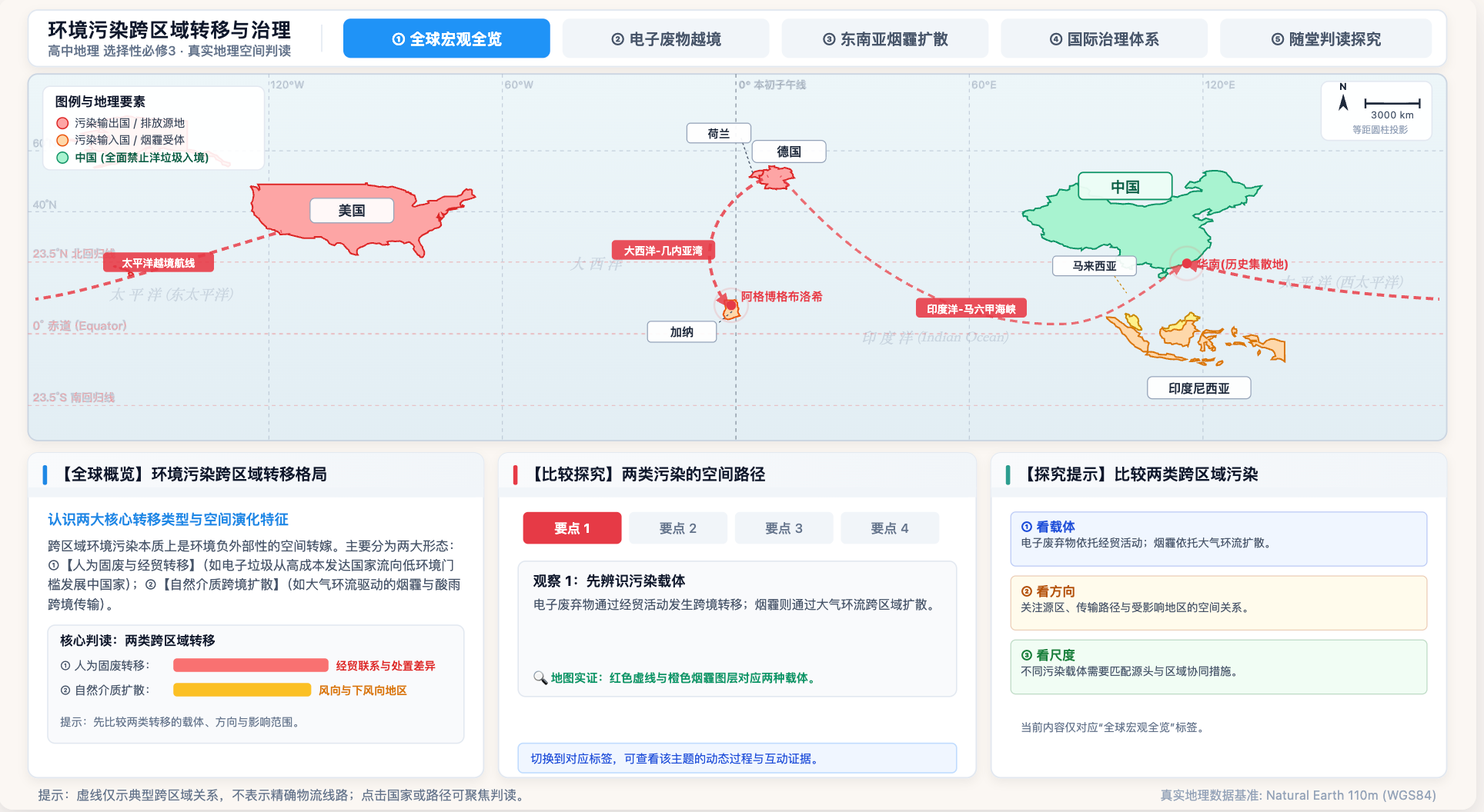 《环境污染跨区域转移与治理》