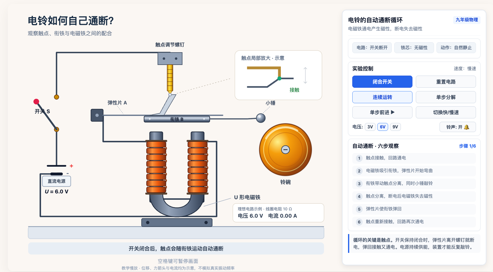 电铃的自动通断循环