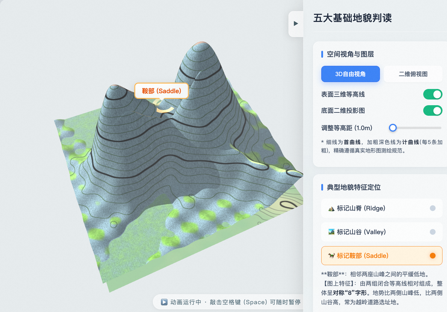 等高线地形:五大典型地貌判读
