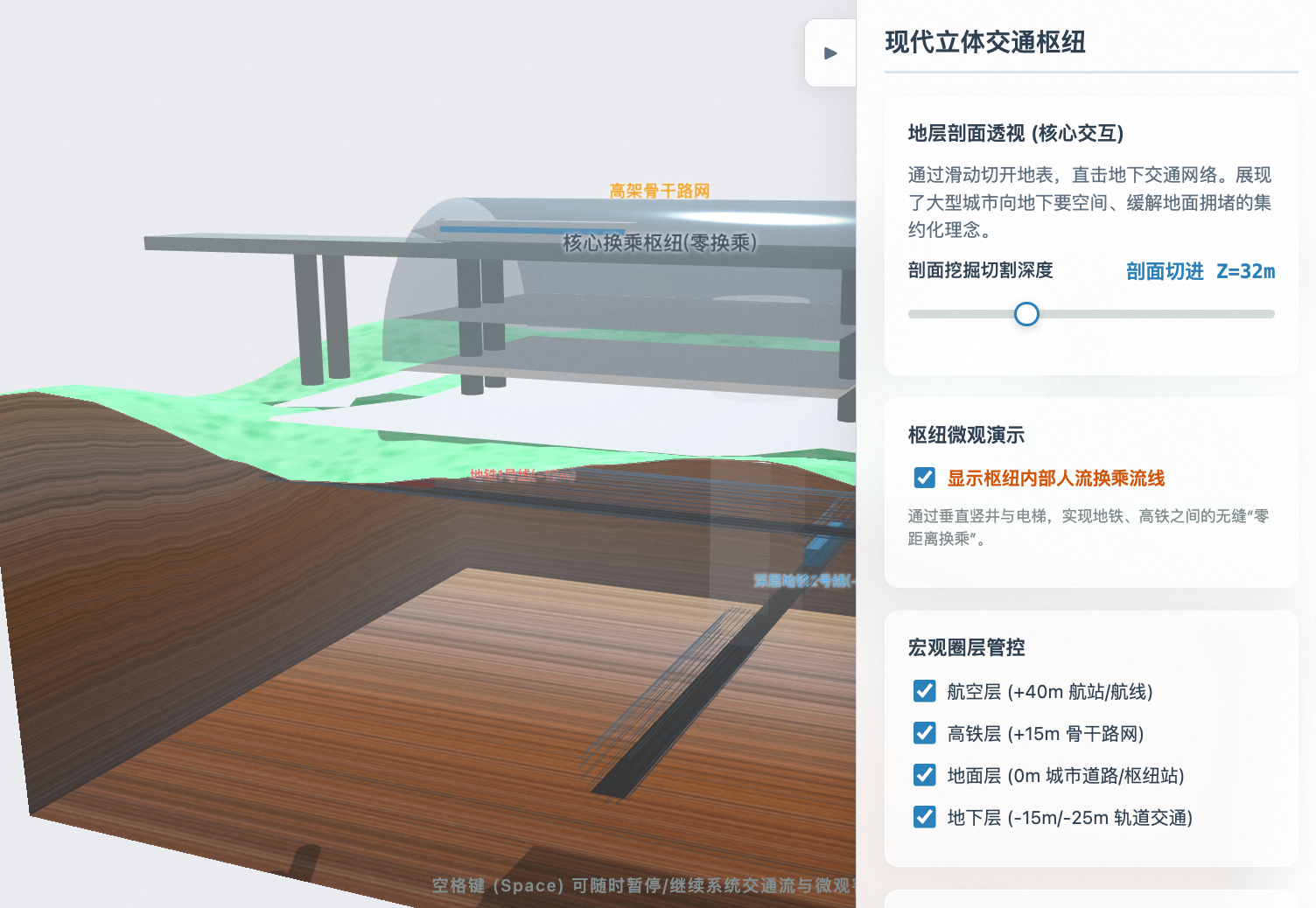 现代立体交通枢纽空间分布模型