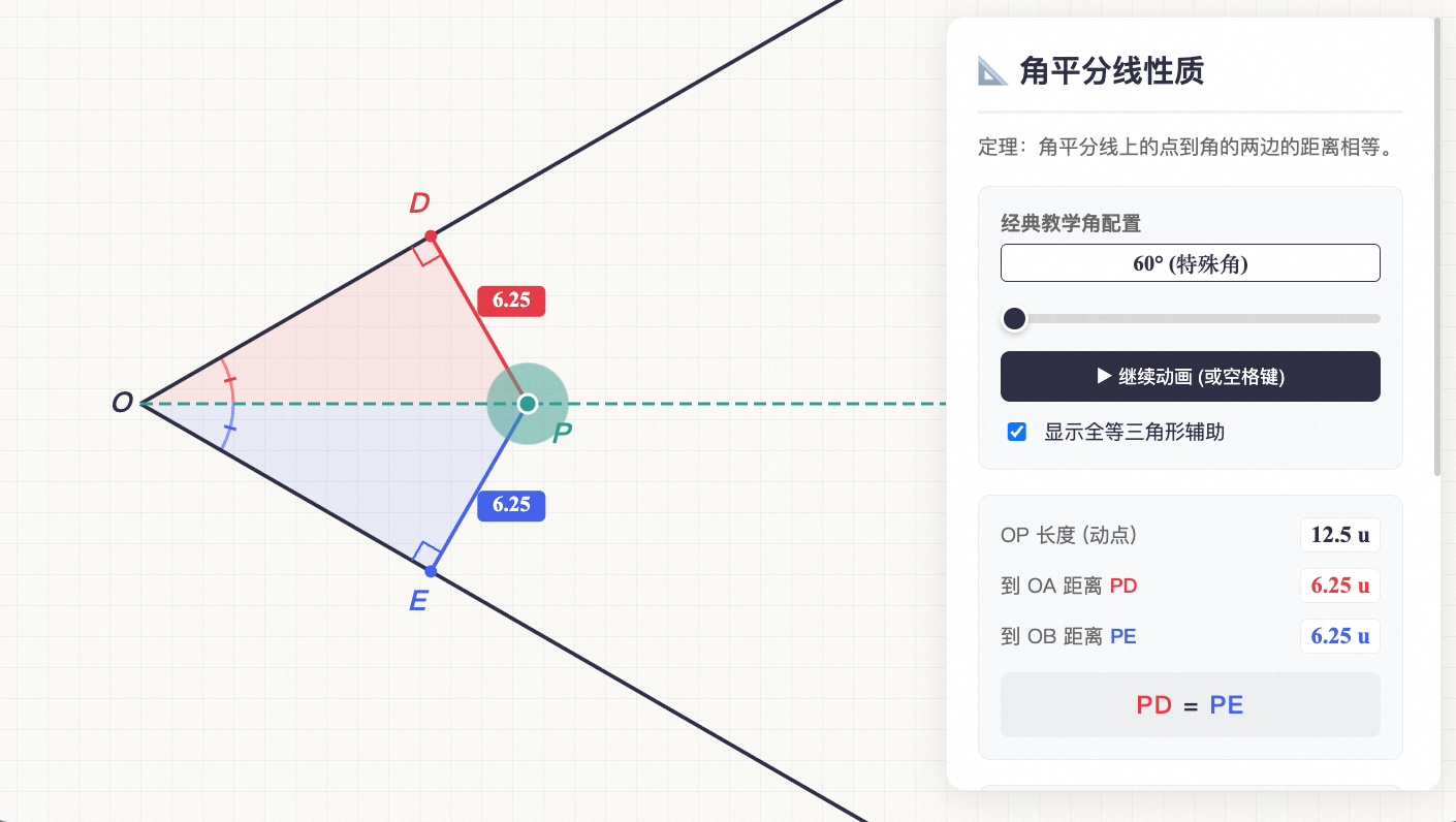 角平分线性质