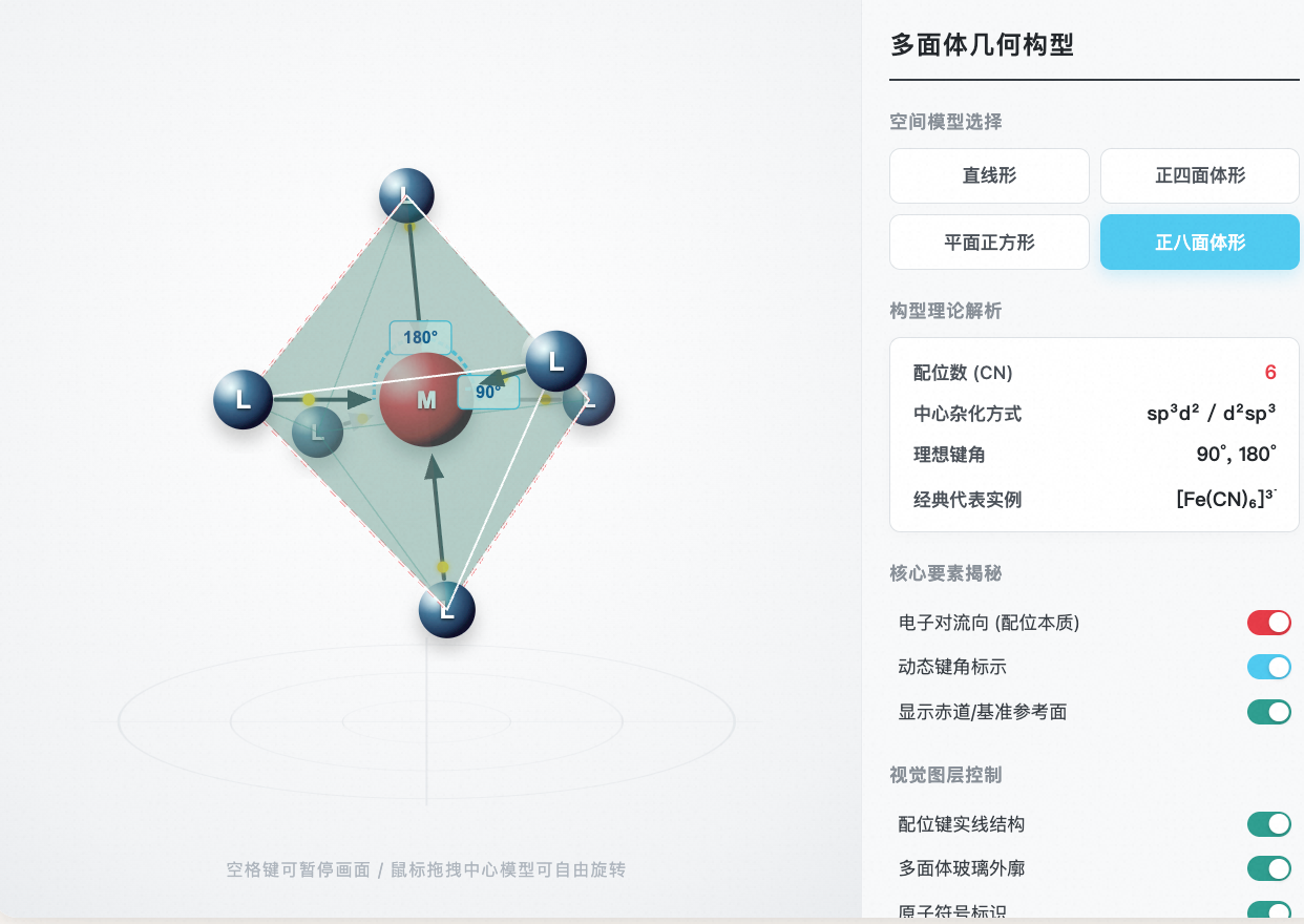 过渡金属配合物空间多面体几何构型