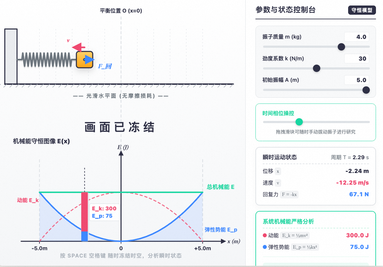 弹簧振子机械能守恒状态