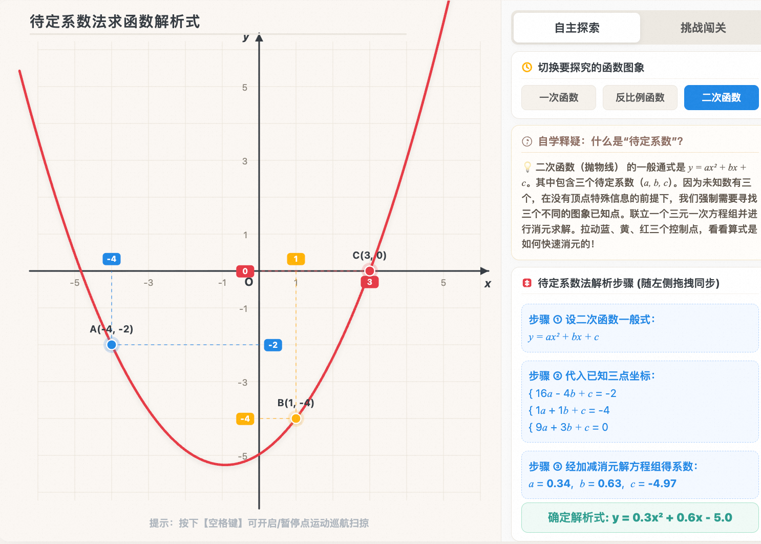 待定系数法求函数解析式