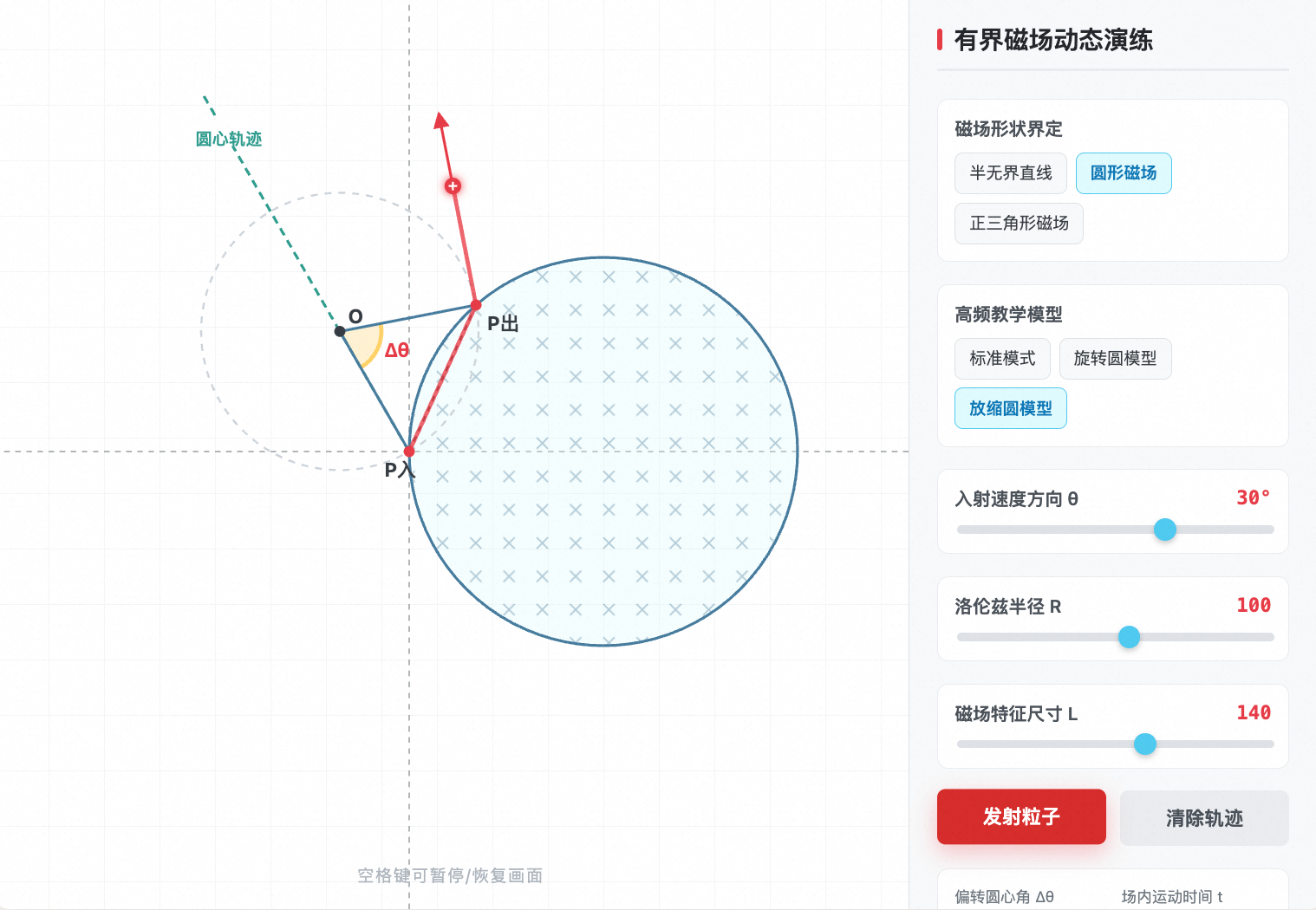 带电粒子在有界磁场中的运动