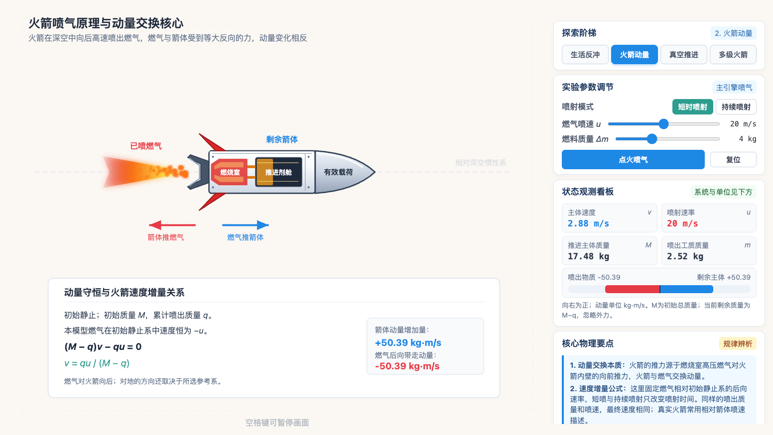 反冲运动与火箭推进