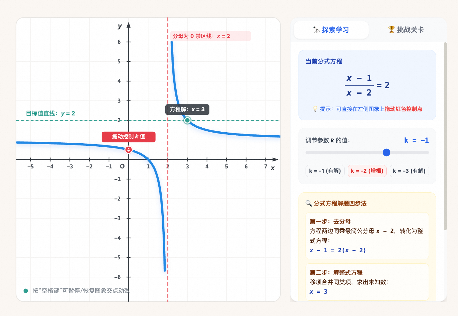 分式方程的解法与增根