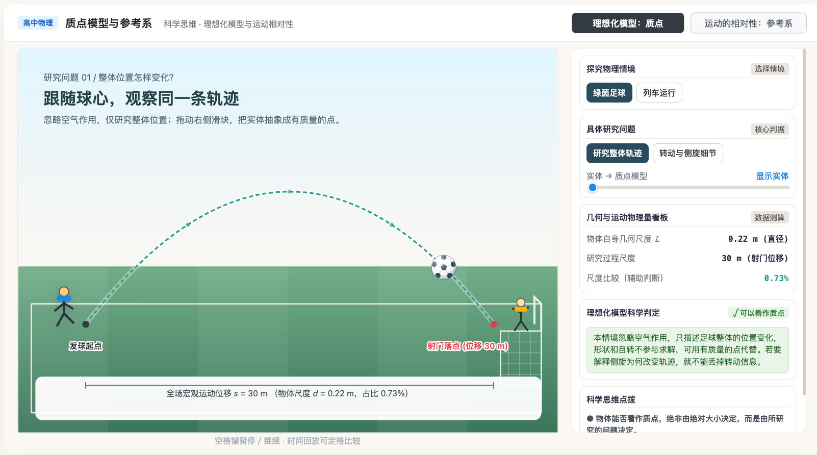 质点模型与参考系