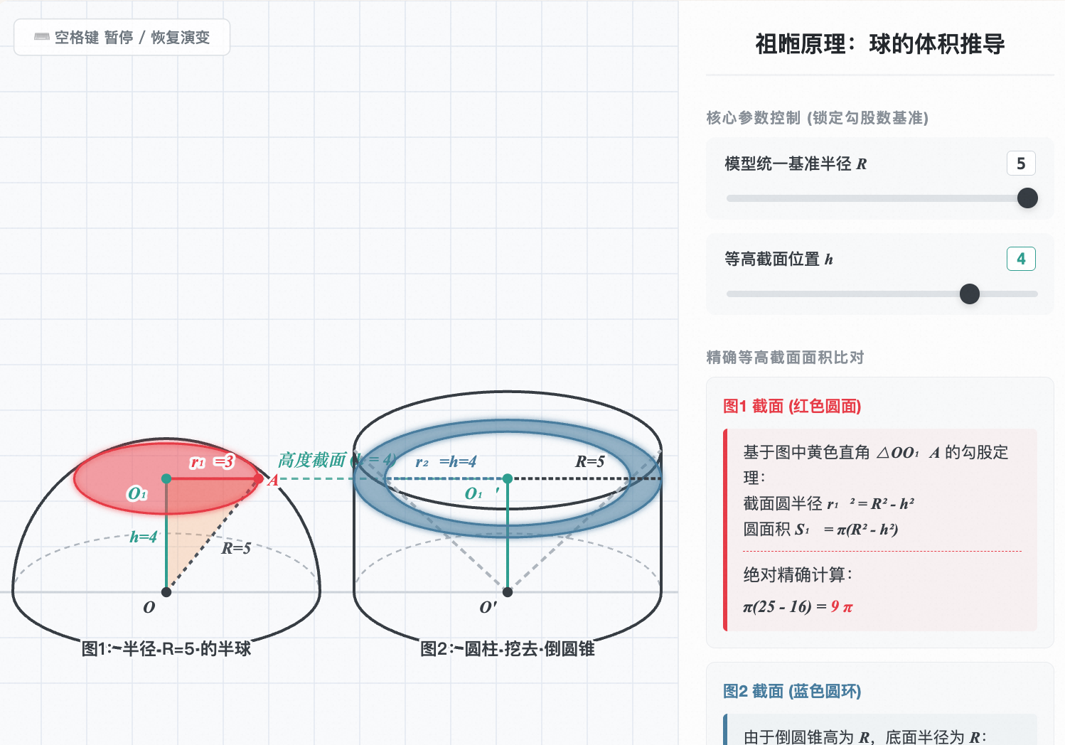 祖暅原理与球的体积推导