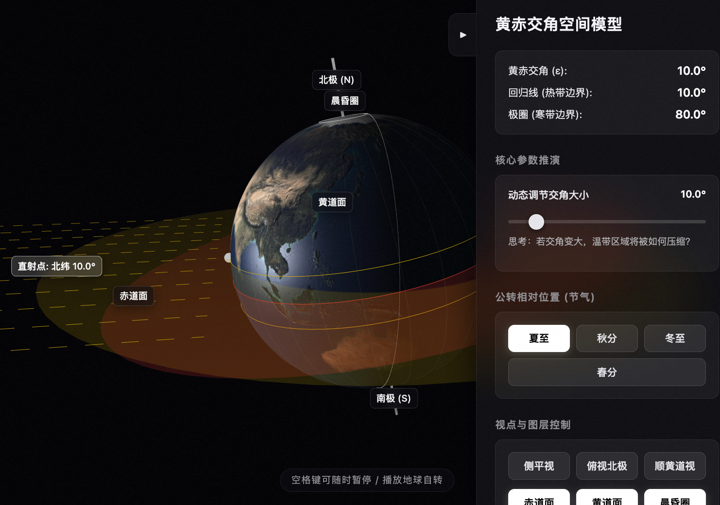 黄赤交角立体空间关系