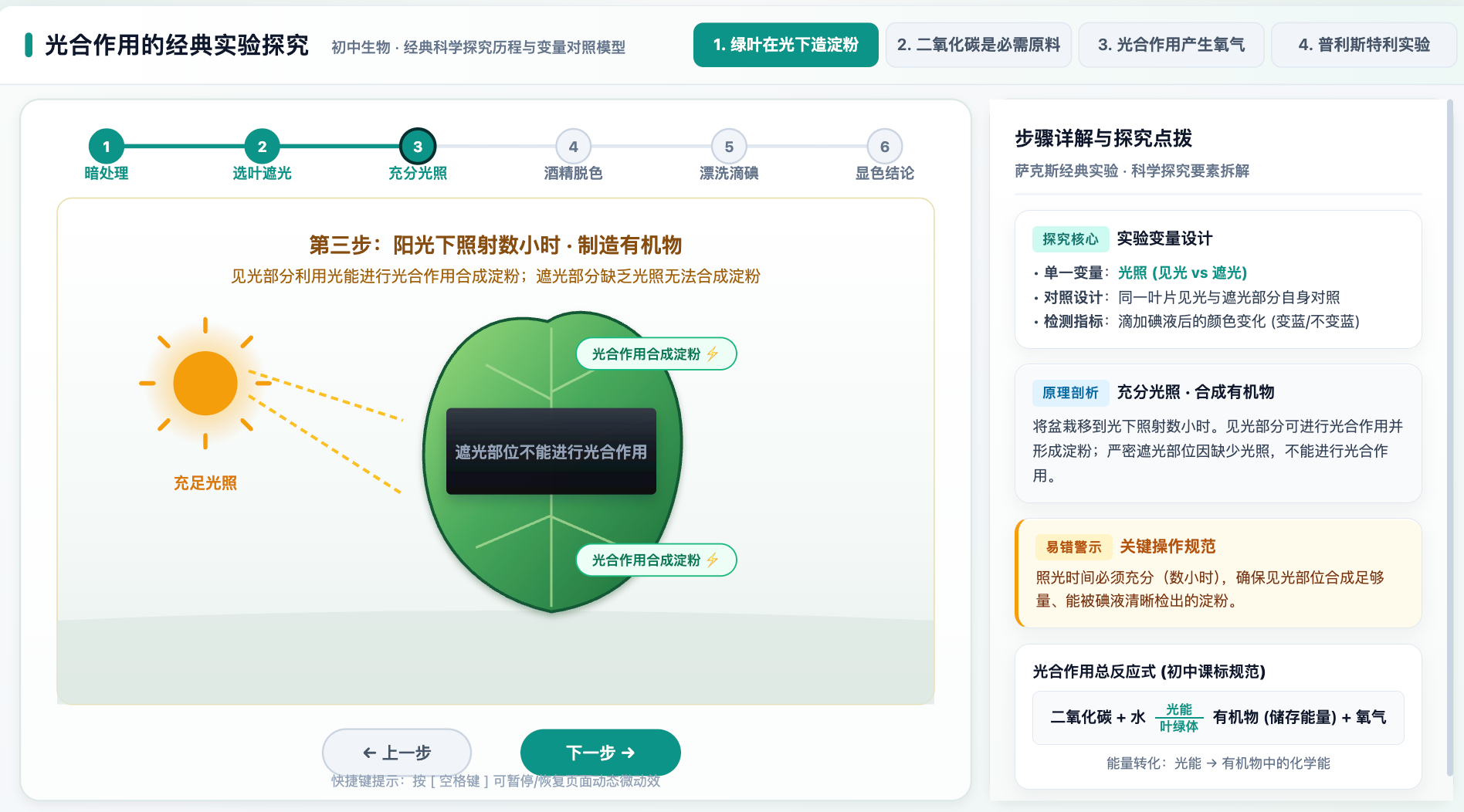光合作用的经典实验